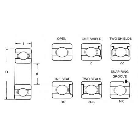 Ložisko 6001 2RS SKF