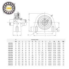 UCPA 207