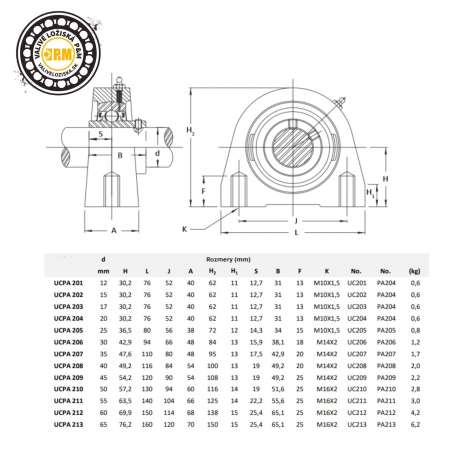 UCPA 212