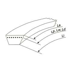 Klinový remeň SPC 4750 Lw/4780 La BANDO