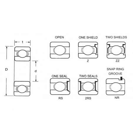 Ložisko 623 2Z SKF