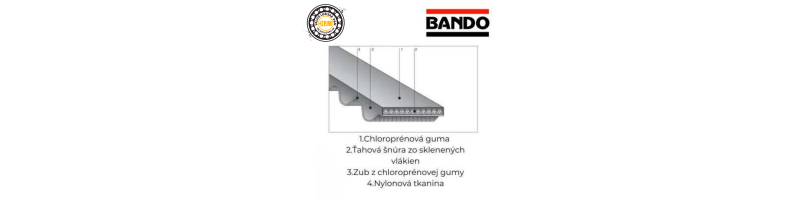 8M-800 HTD ozubený remeň BANDO