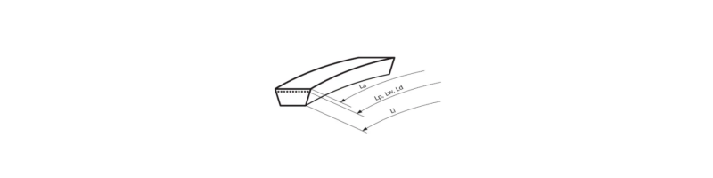 Klinový remeň XPZ 737Lw/750La MAXBELT