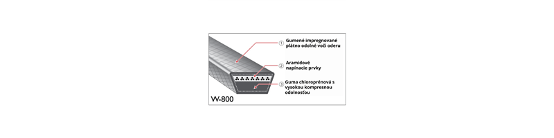 Poľnohospodársky klinový remeň W-800 SB 45 BANDO Poľnohospodársky klinový remeň W-800 SB 45 BANDO