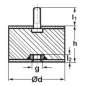 SILENTBLOK D70xHR45/M10x28, 70-45-2