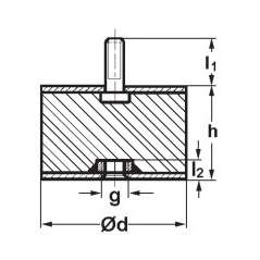 SILENTBLOK D25xHR15/M6x18, 25-15-2